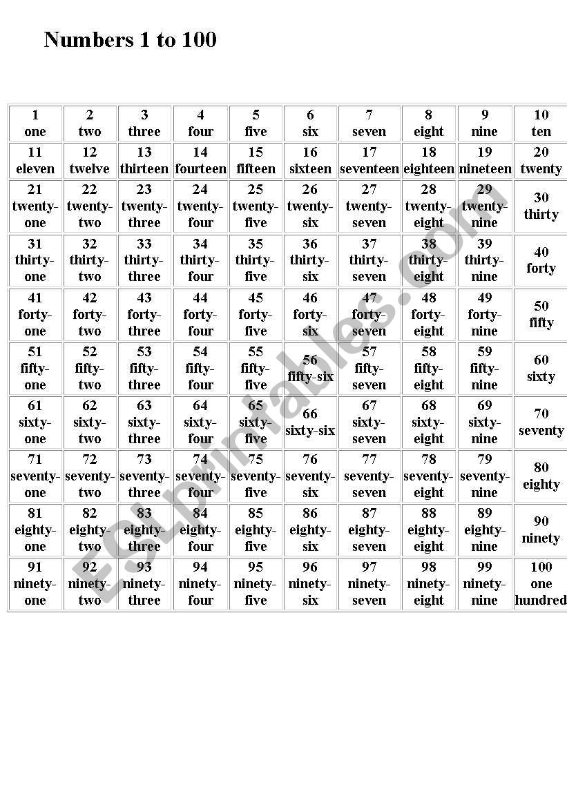 Numbers 1 - 100 worksheet