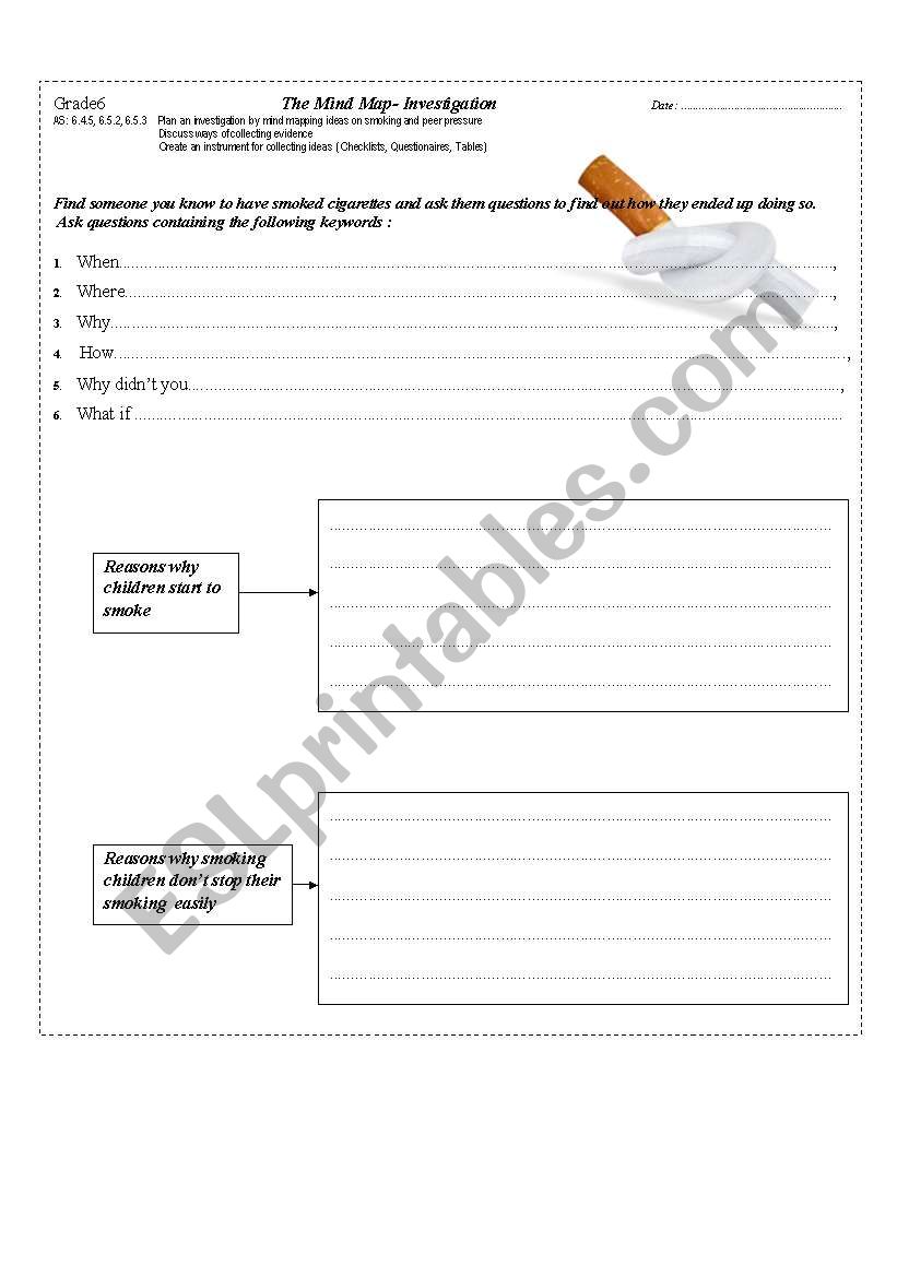 Investigatio: Peer Pressure and Smoking Cigarettes