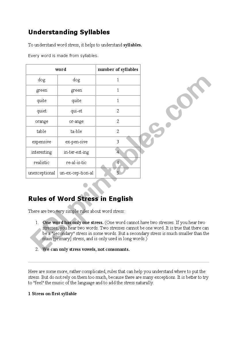 syllables and word stress worksheet