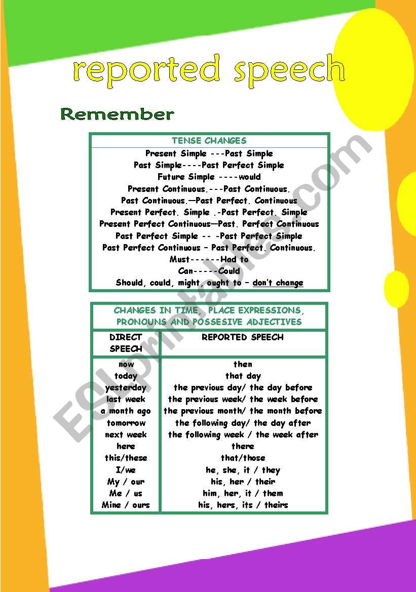 reported speech transformation GRAMMAR WORKSHEET 7