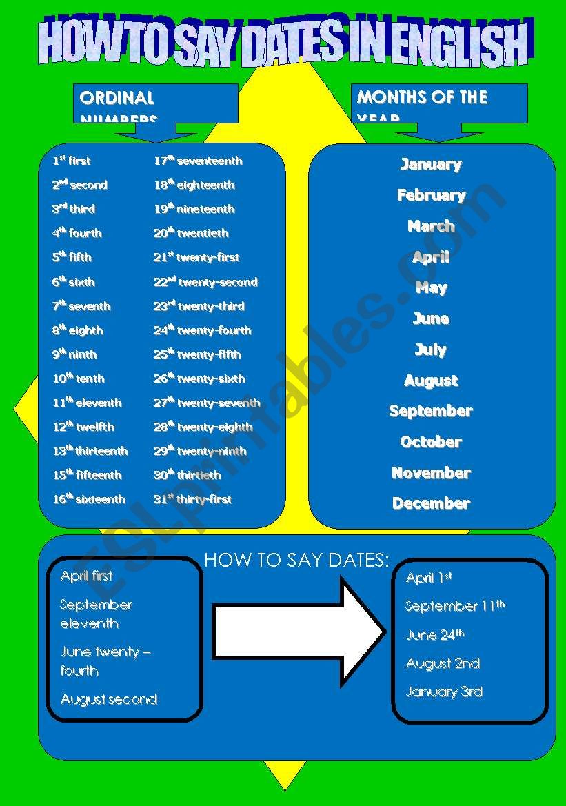 HOW TO SAY DATES IN ENGLISH worksheet