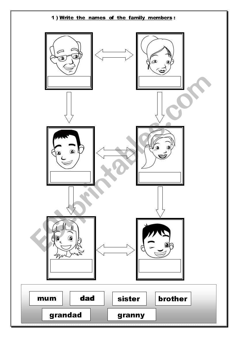 family worksheet