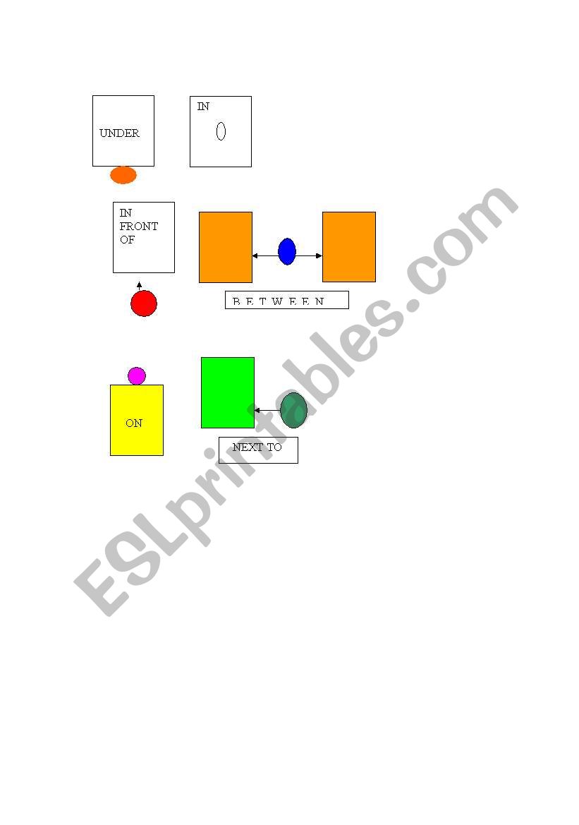 Some prepositions of place worksheet