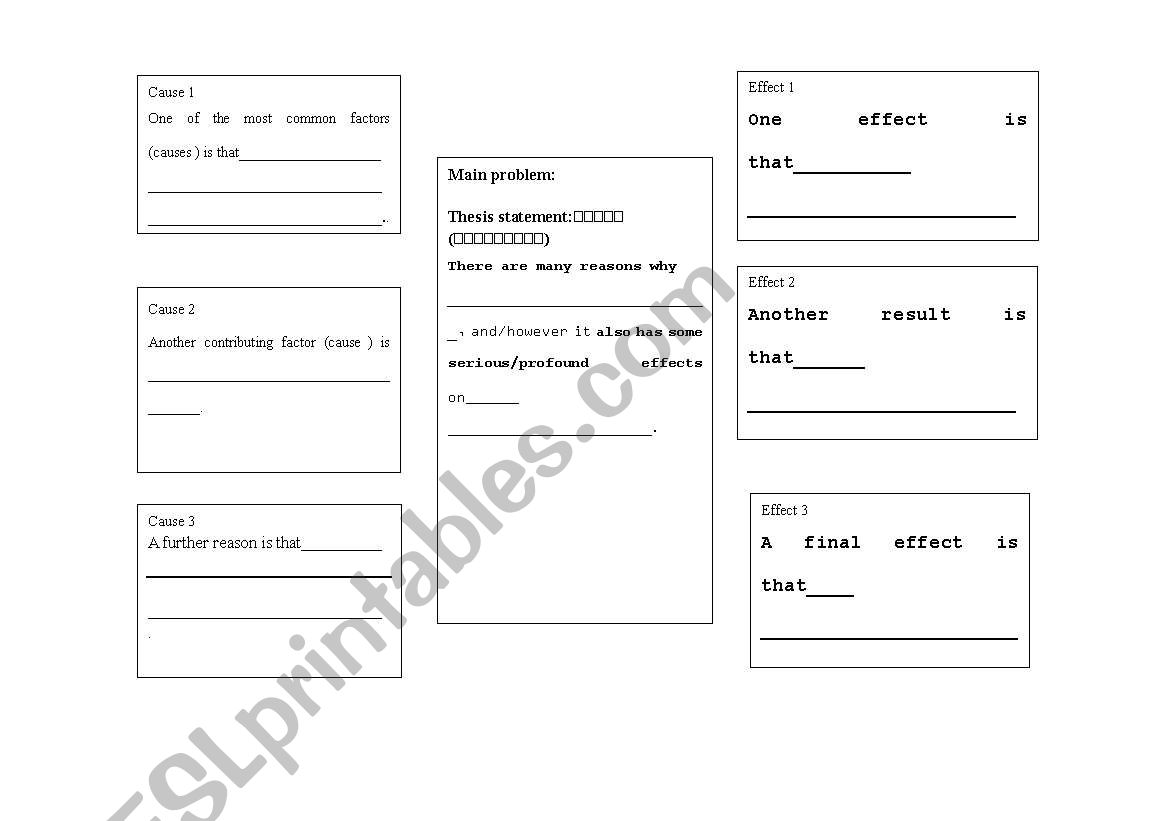 cause and effect graph worksheet