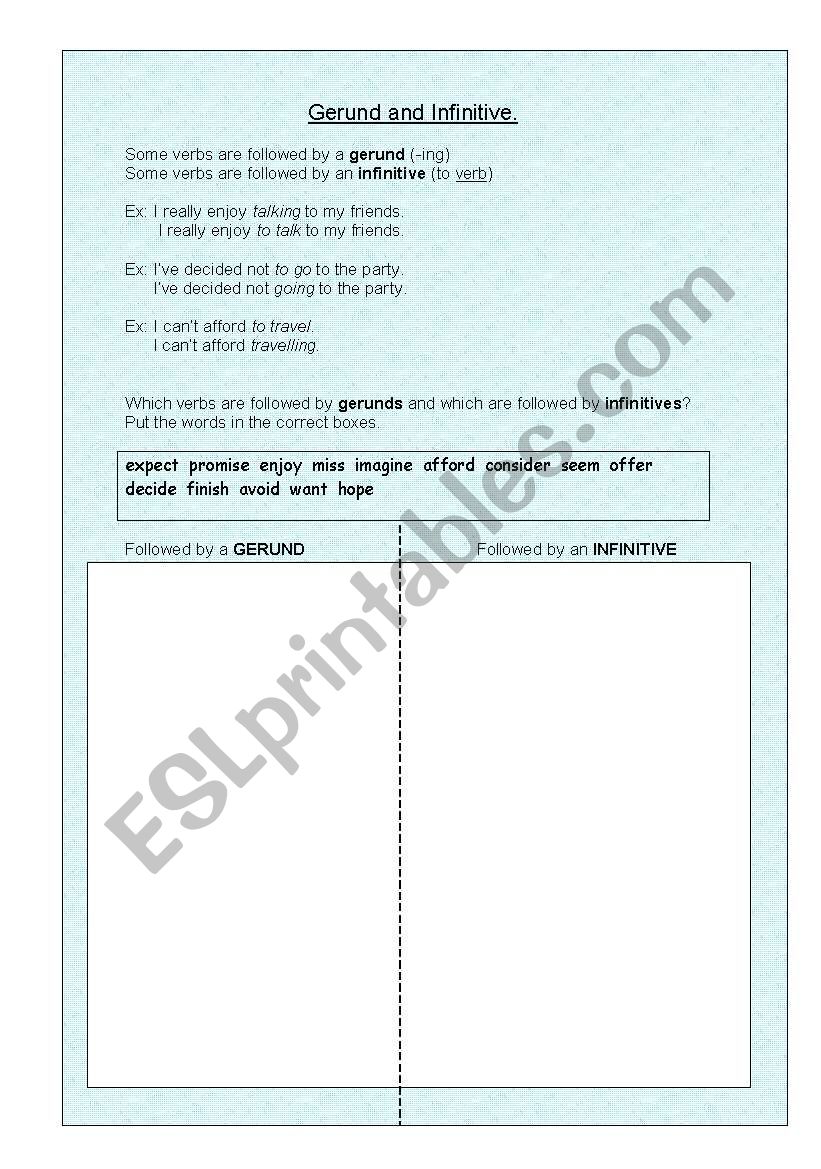 Gerund and Infinitives worksheet