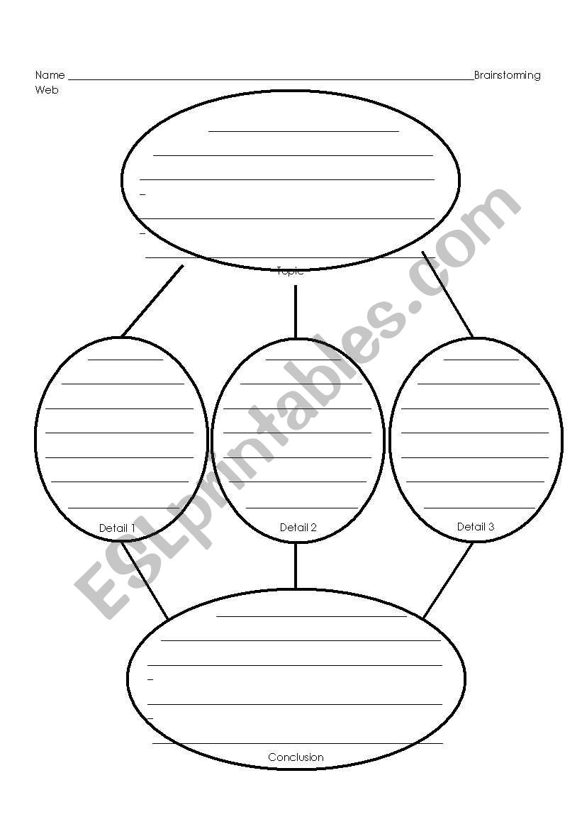 Paragraph Brainstorming Web worksheet