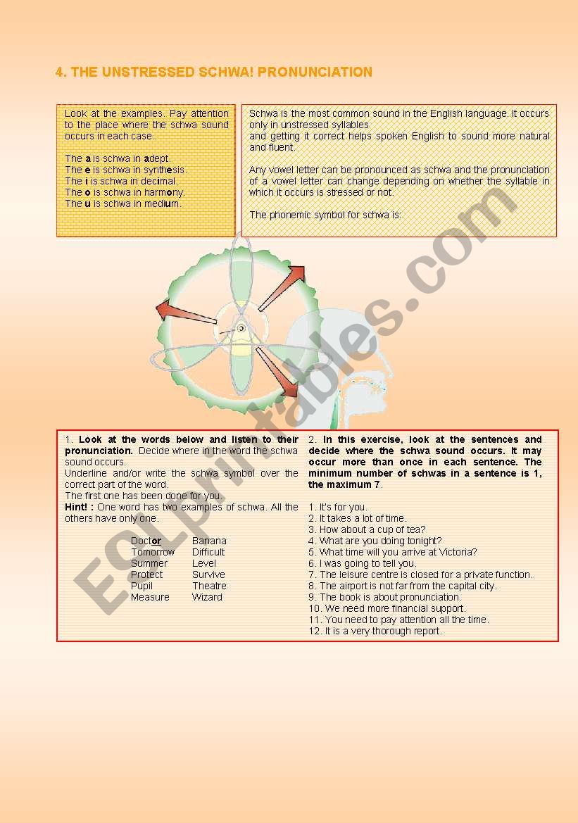 UNSTRESSED SCHWA worksheet