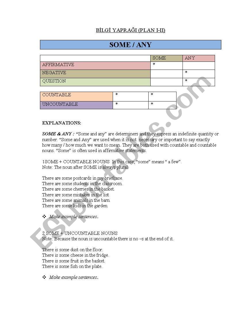 Countable and uncountable worksheet