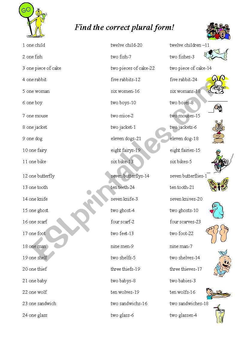 Plural forms worksheet