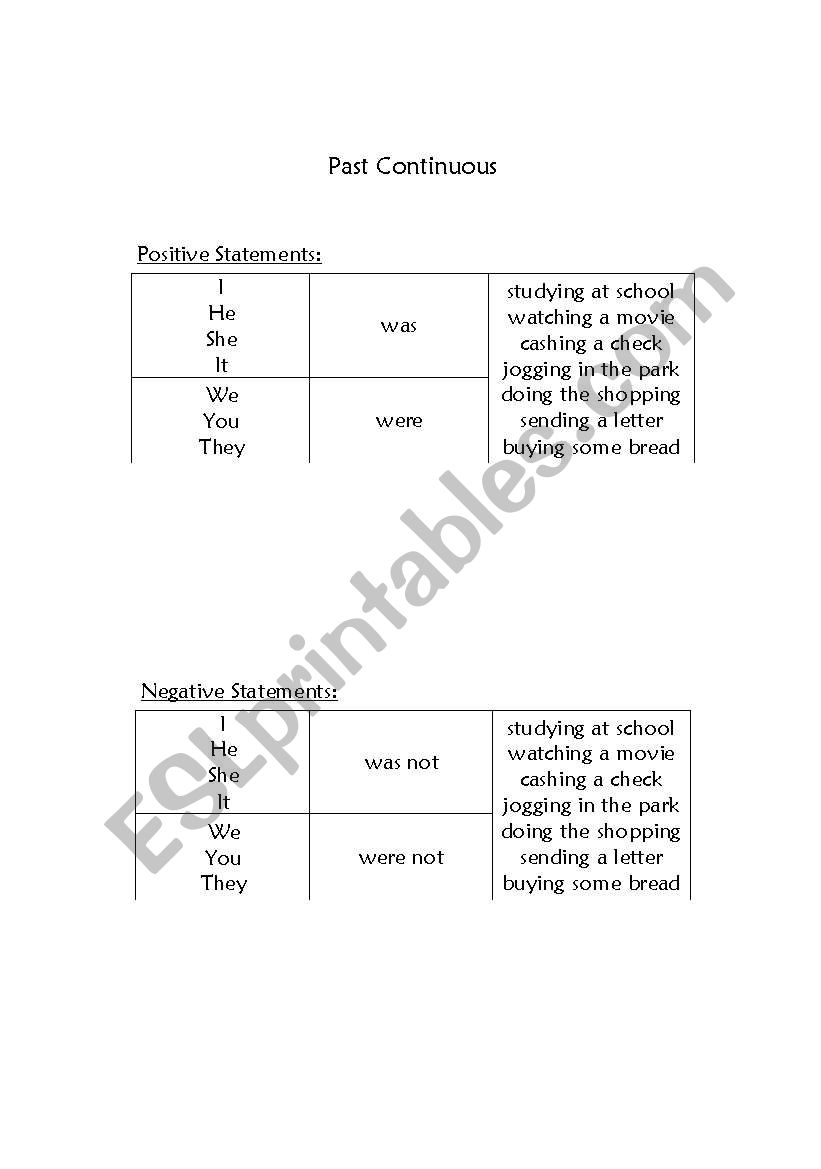 past continuous worksheet