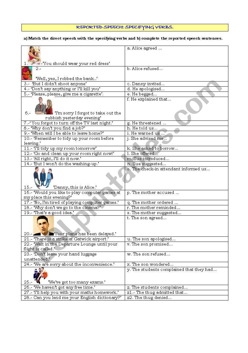 Reported Speech - Specifying verbs