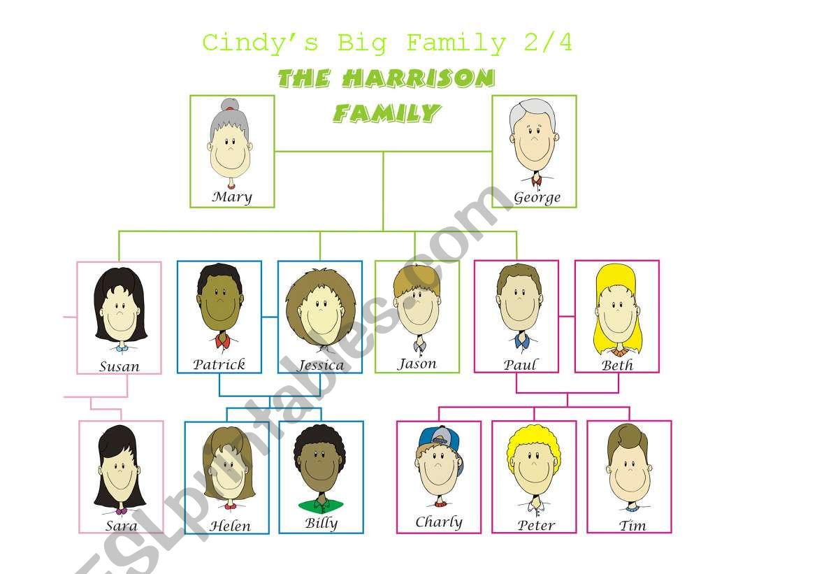Cindys Big Family 2 worksheet