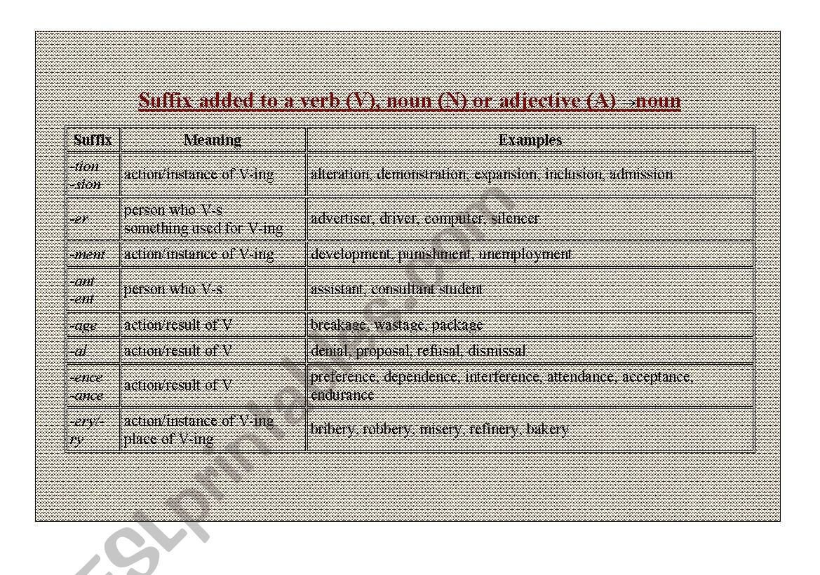 Suffixes worksheet