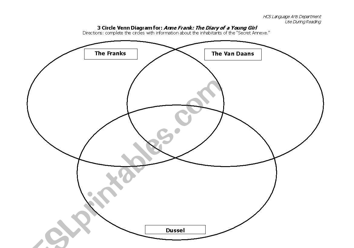 ann frank worksheet