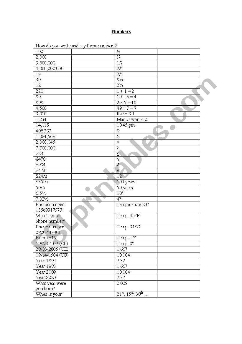 Numbers worksheet