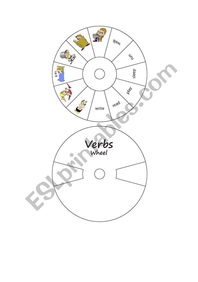 wheel worksheet