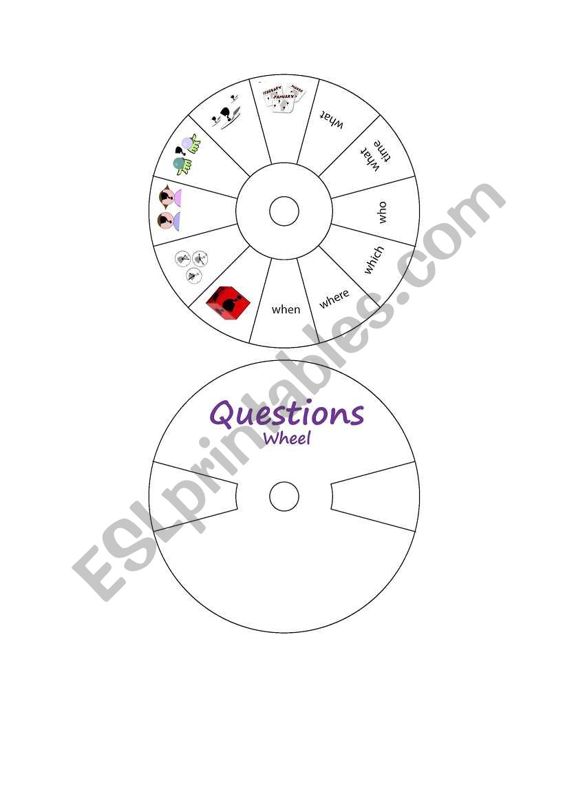 question wheel worksheet