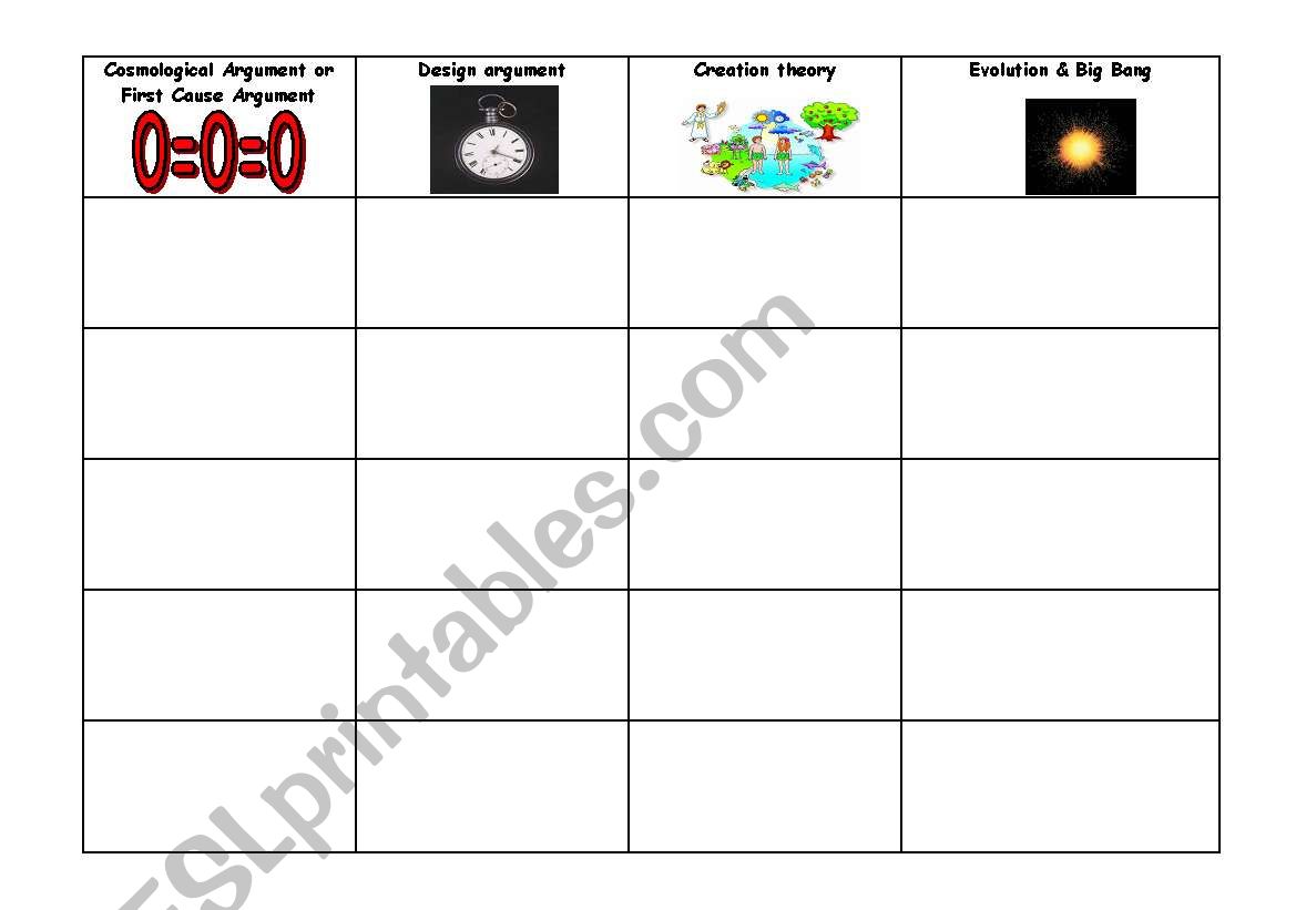 Science vs Religion worksheet