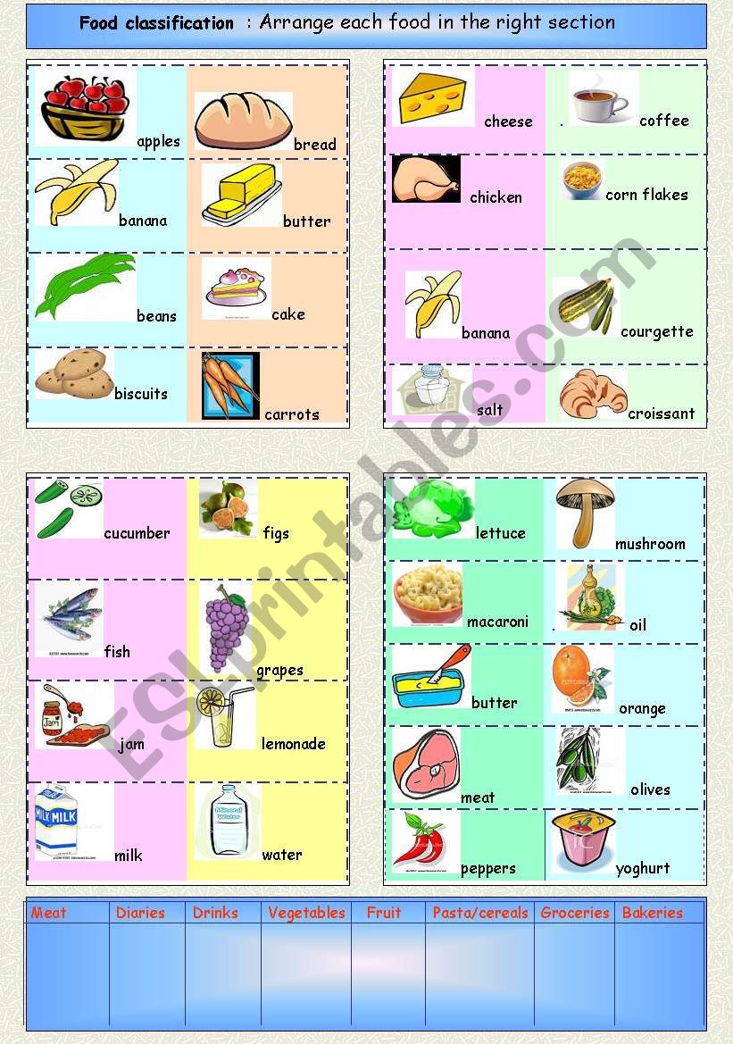 Food Classification worksheet
