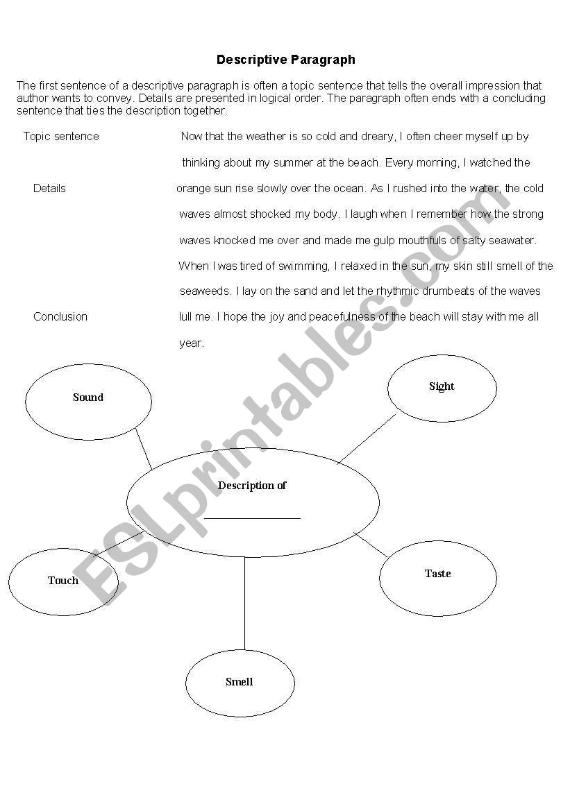 Descriptive Paragraph worksheet