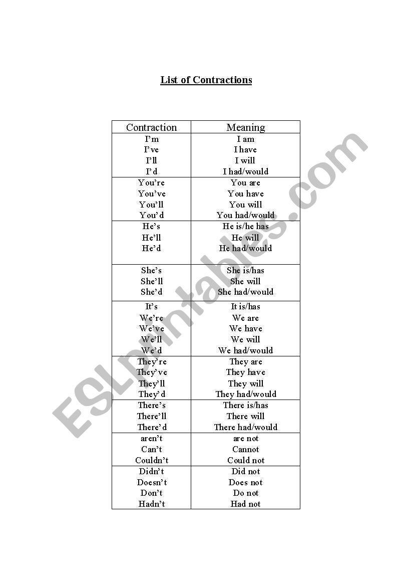 Contractions  worksheet