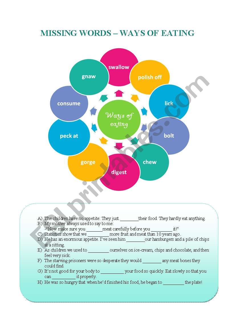 Ways of eating worksheet