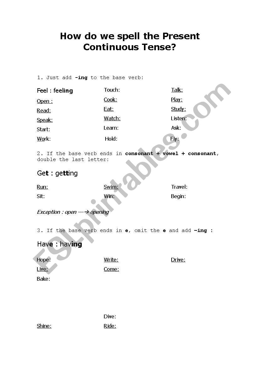 How do we spell the Present Continuous Tense