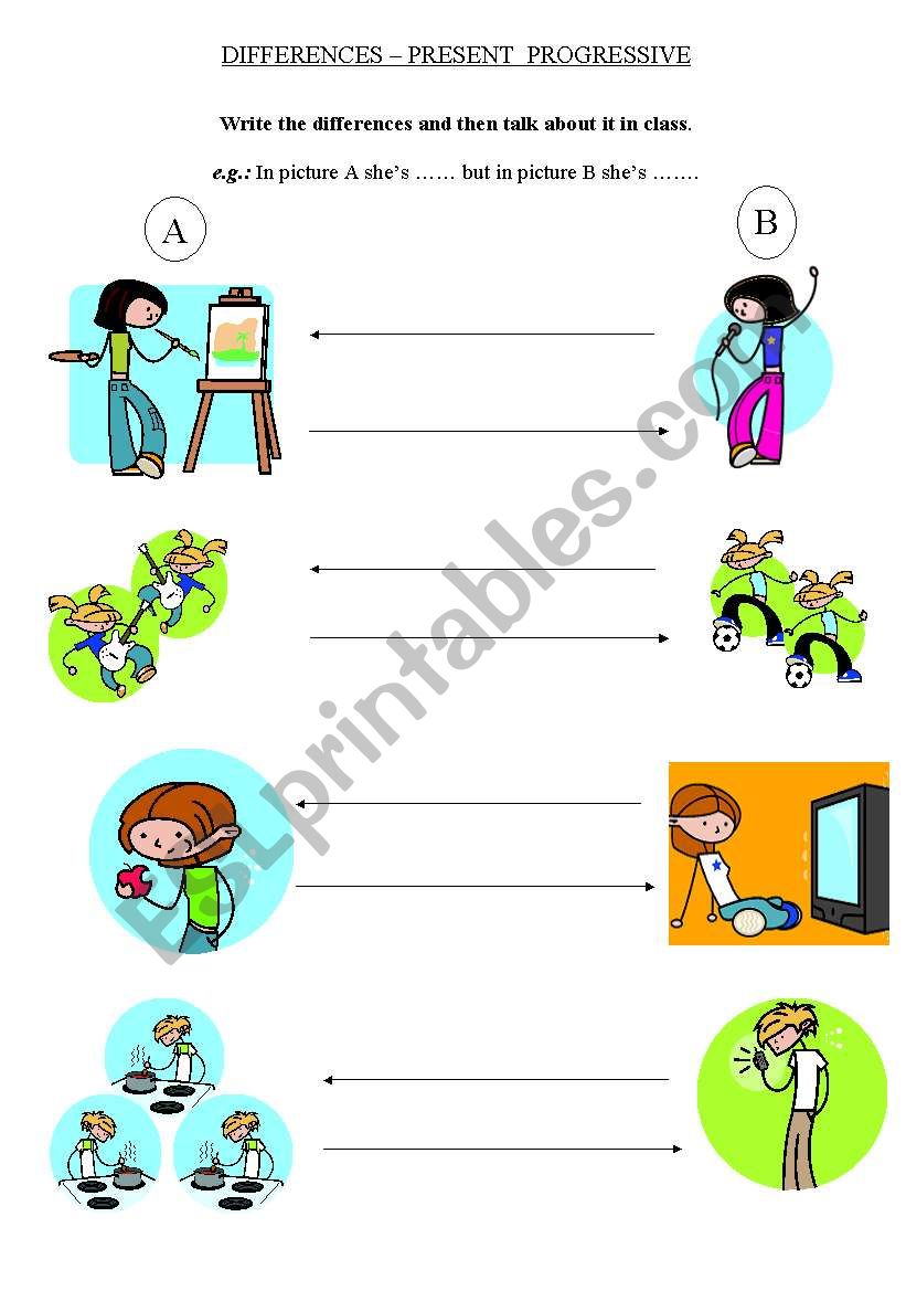 PRESENT PROGRESSIVE  worksheet