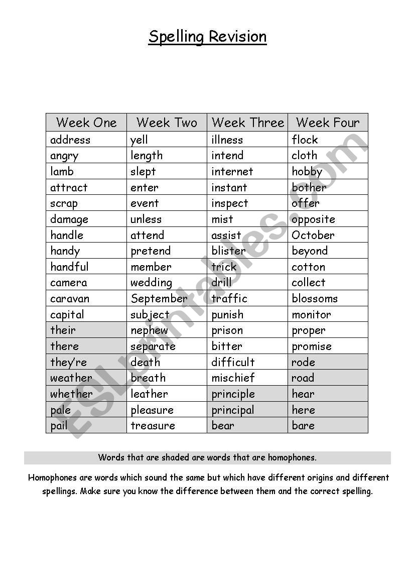 Spelling Revision - Yr 4-6 + Homophones