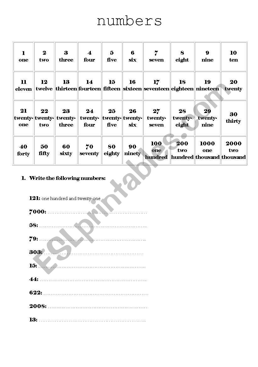 Write the numbers worksheet