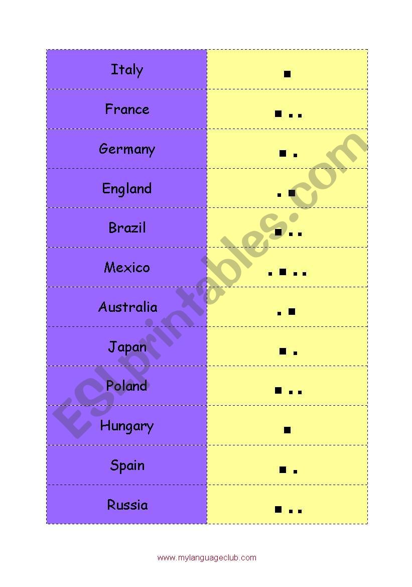 Countries Stress Dominoes worksheet