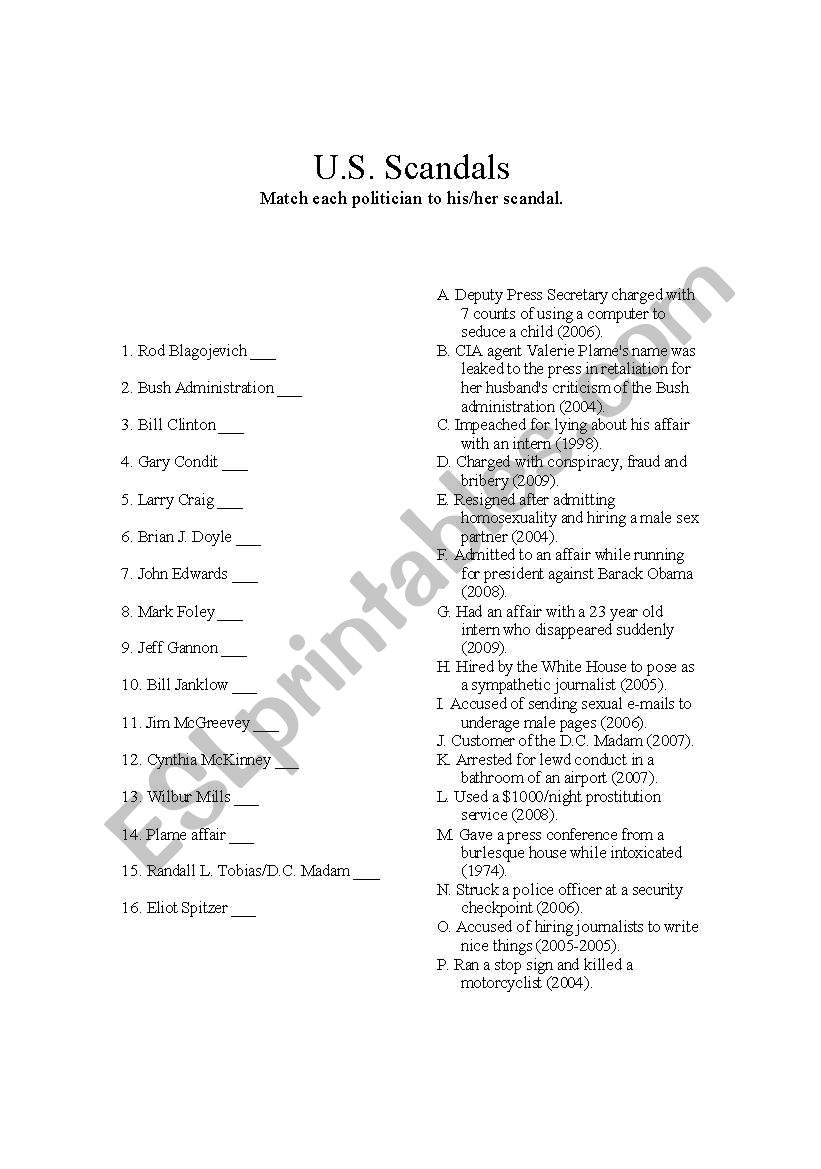 U.S. political scandals worksheet