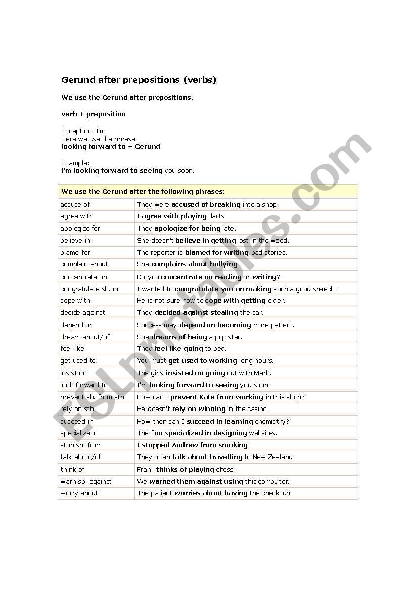 Gerund worksheet