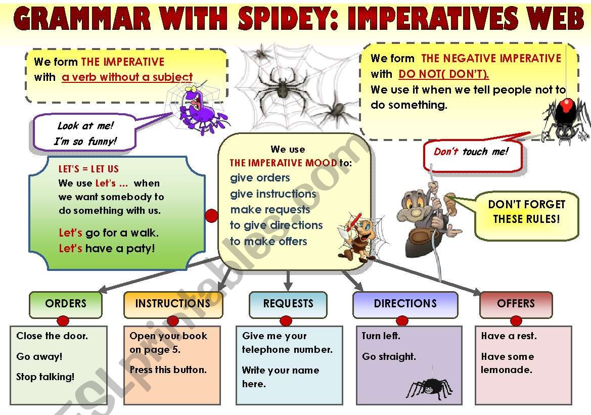 EASY GRAMMAR WITH SPIDEY! IMPERATIVES WEB - FUNNY GRAMMAR-GUIDE FOR YOUNG LEARNERS IN A POSTER FORMAT (Part 6)