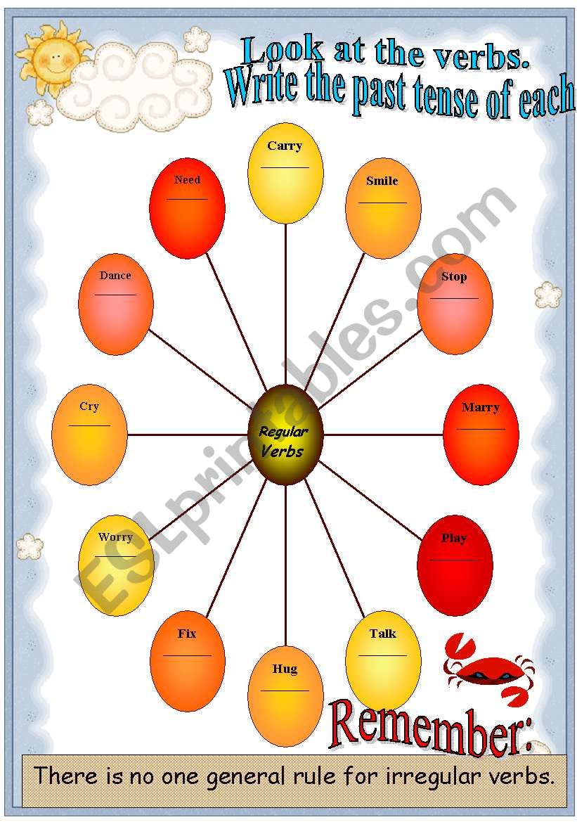 Past Tense - - - Regular Verbs Wheel