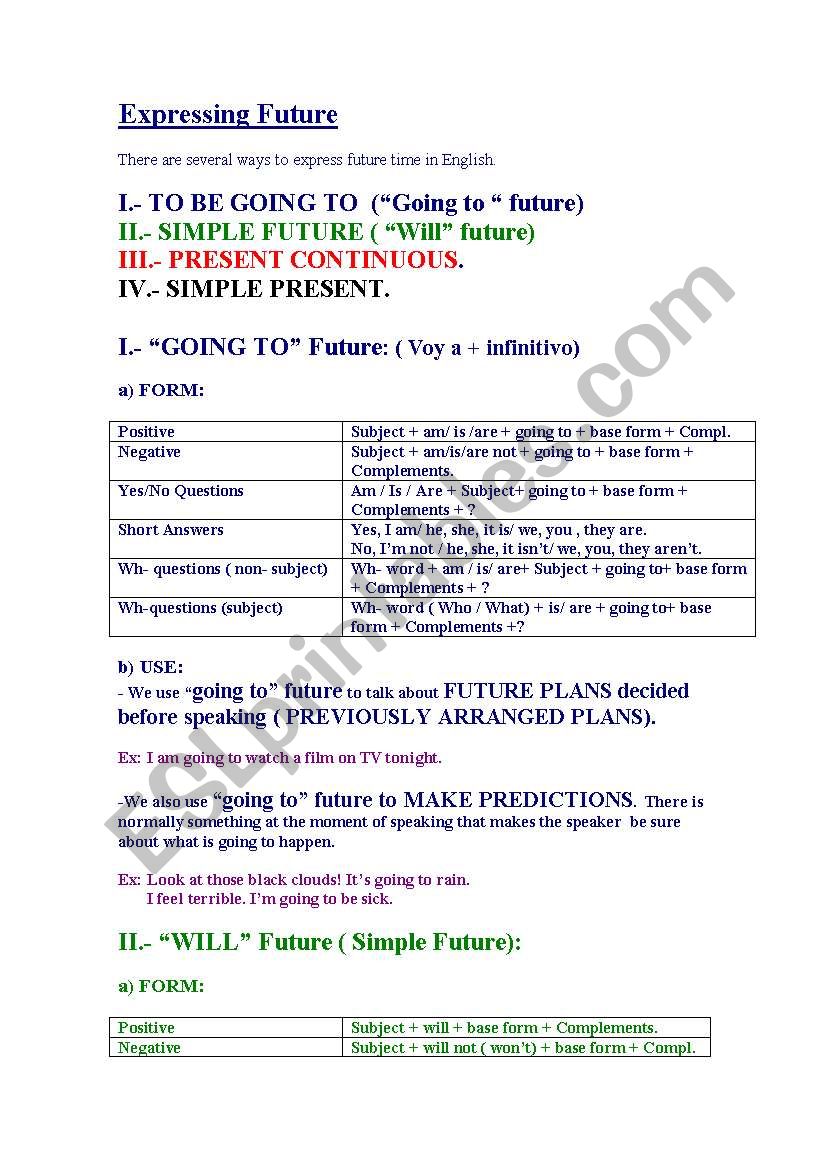 expressing  future worksheet