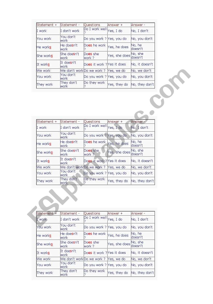 Simple Present Tense worksheet