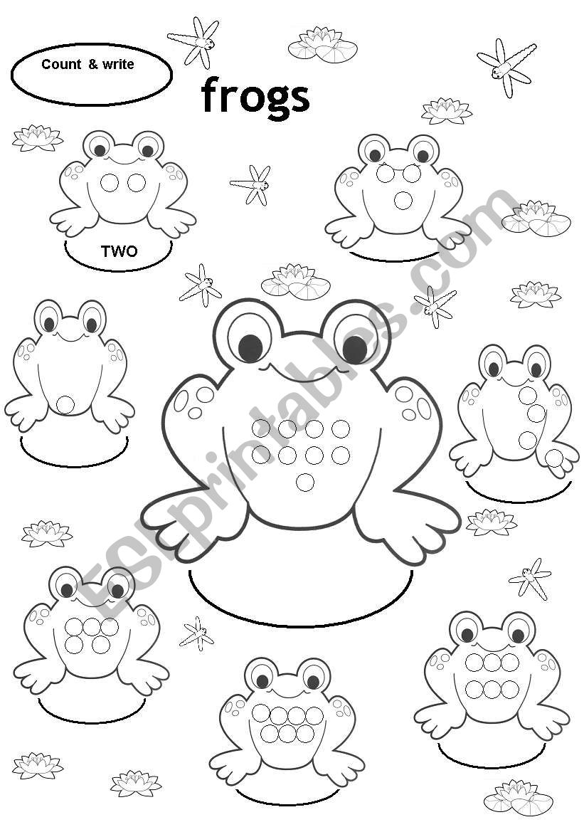 FROGS worksheet