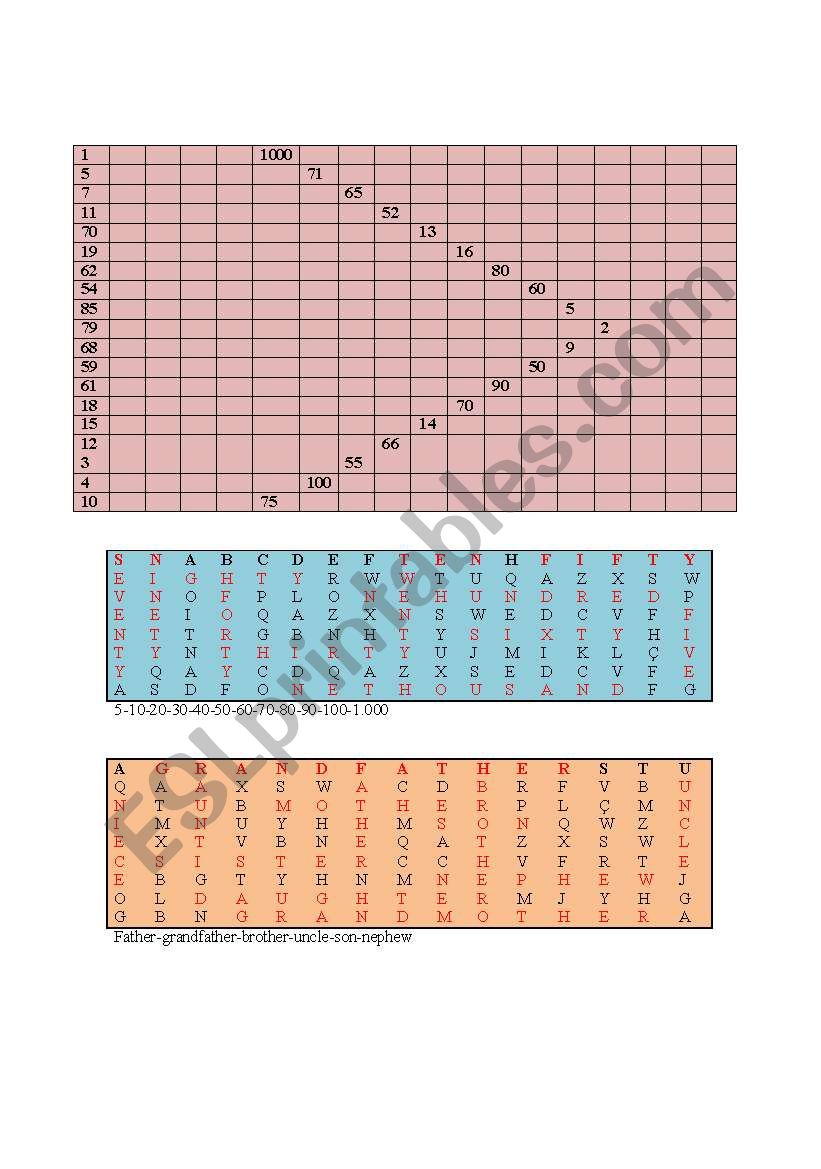 Grafic worksheet