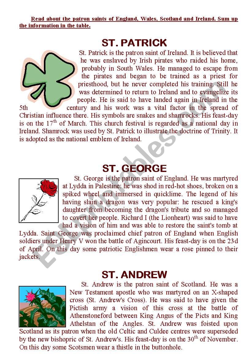 Read about the patron saints of England, Wales, Scotland and Ireland.     