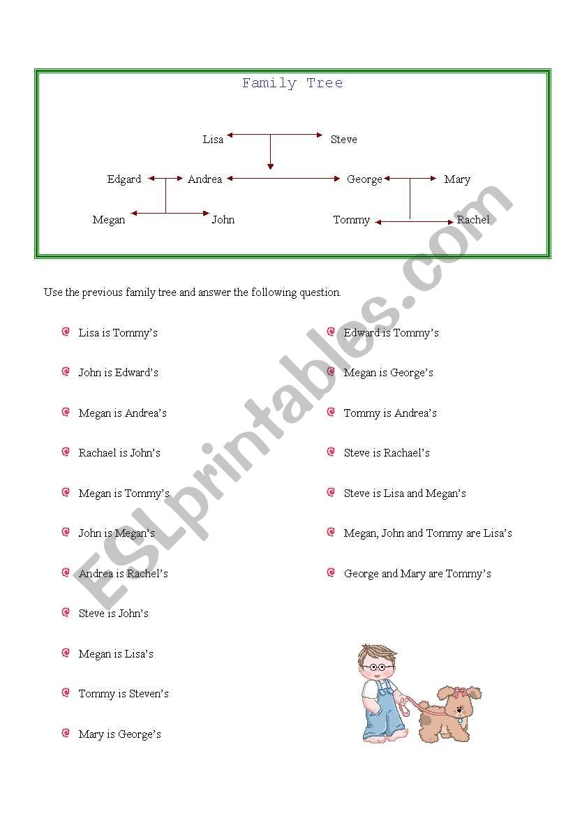 family tree worksheet
