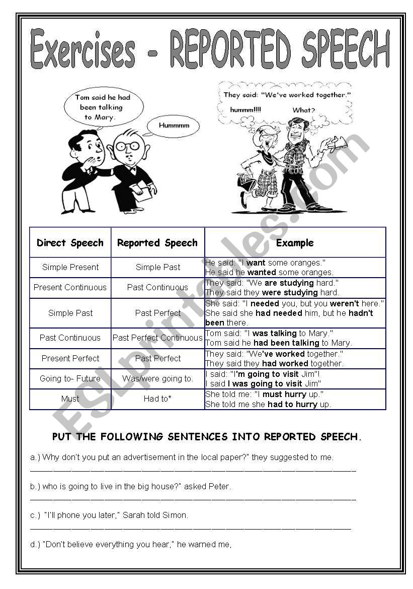 Reported Speech worksheet