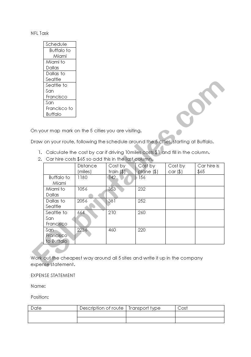 USA sports worksheet worksheet