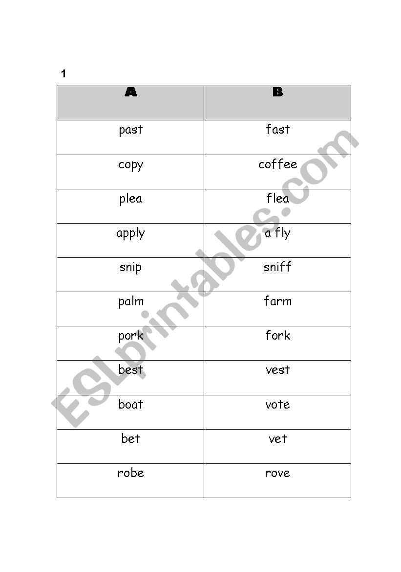 p/f/b/v pronunciation worksheet