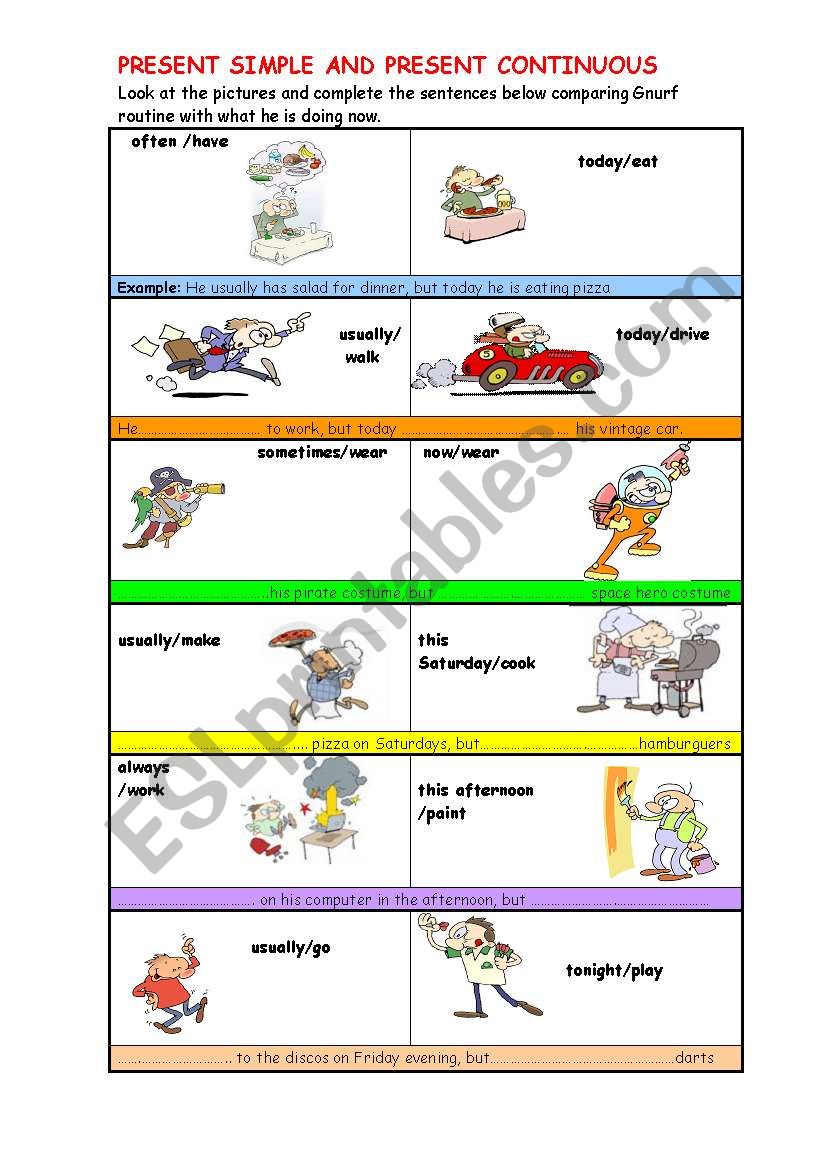 Present simple and present continuous with Gnurf