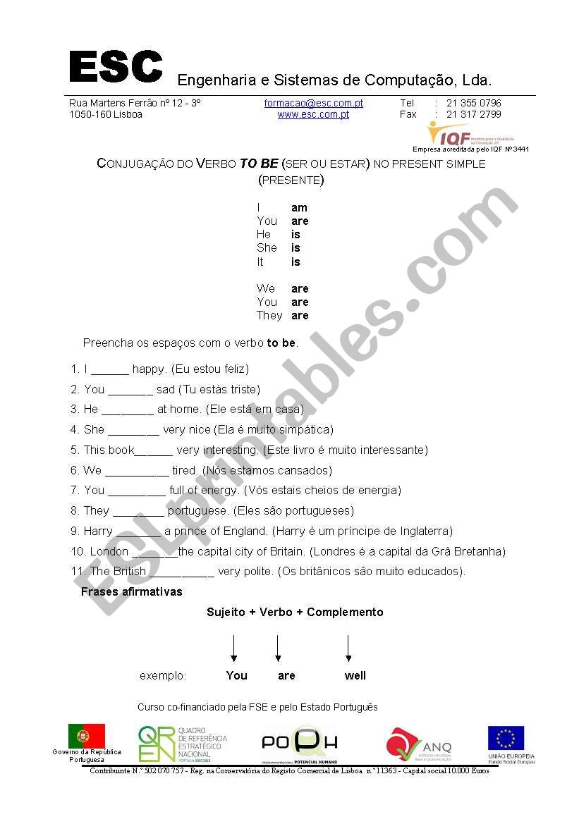 Introduction to the verb to be