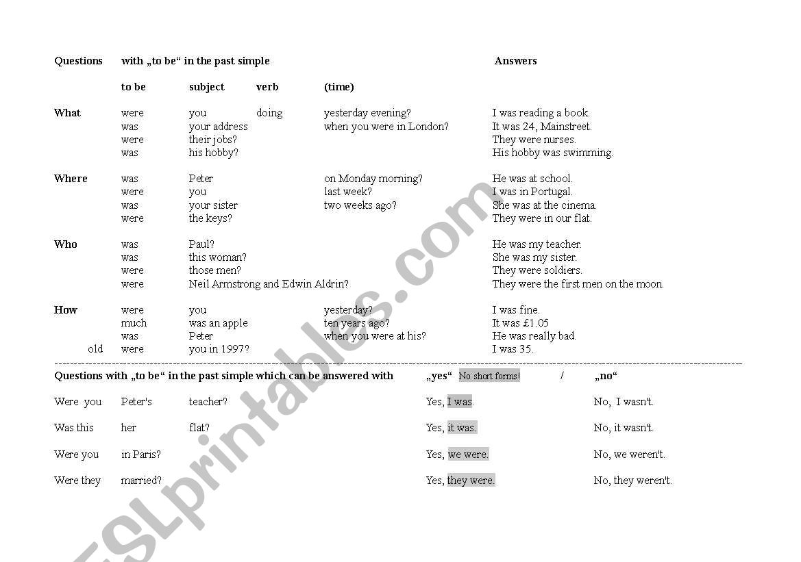 Was and were - Questions worksheet