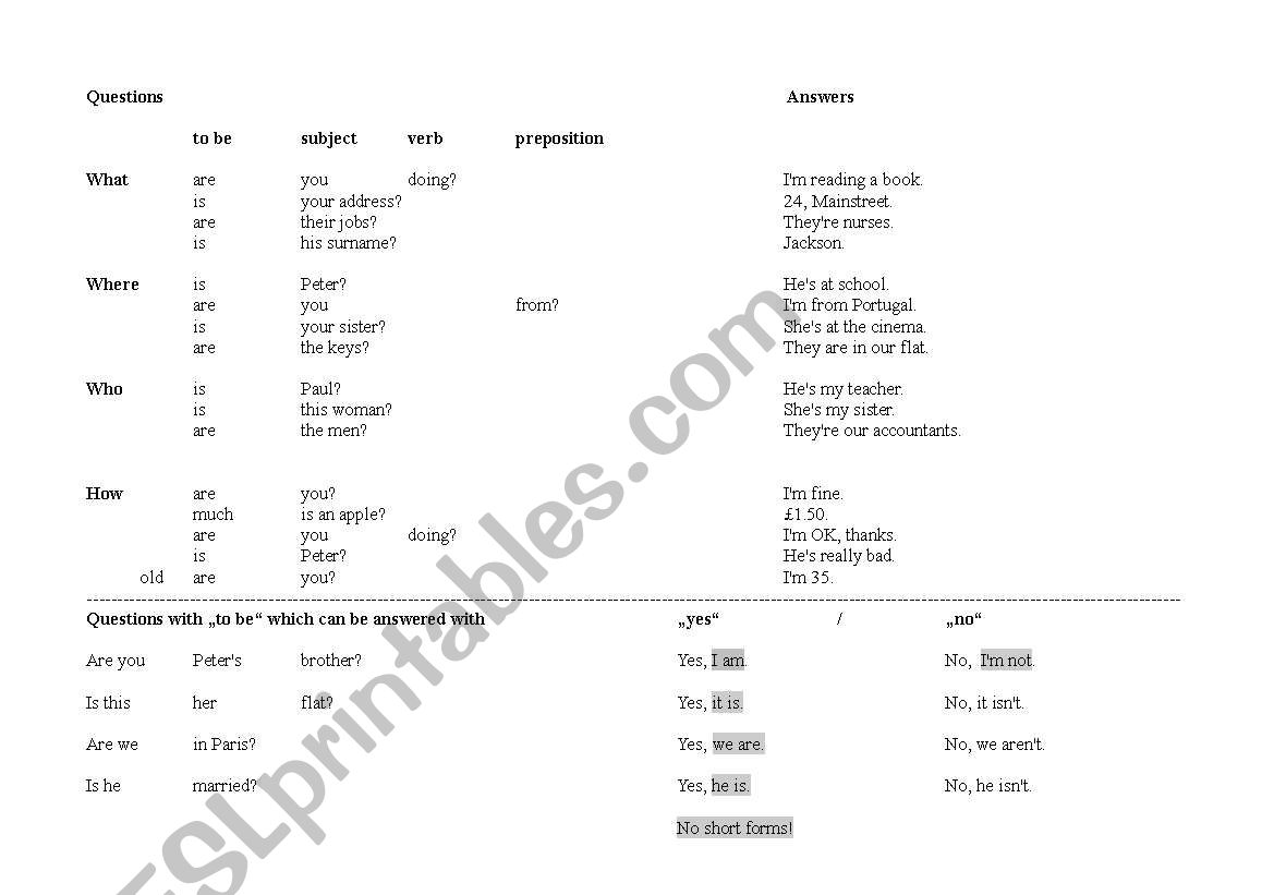 questions with to be worksheet