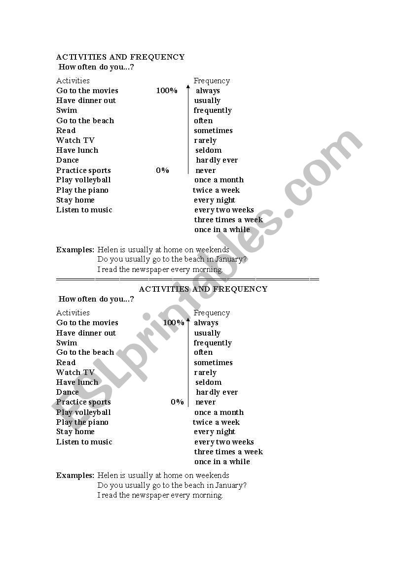 Adverbs of Frequency worksheet