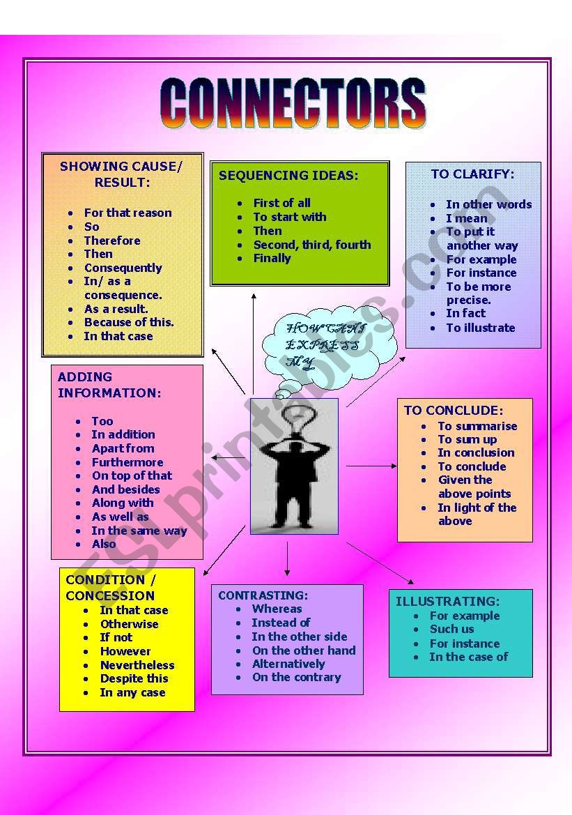 connectors worksheet